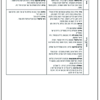 תיק גן תשפ