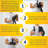 ITEM 268 – סד לתמיכת שורש כף היד והאגודל