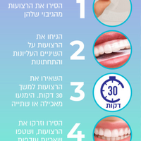 רצועות להלבנת שיניים, מדבקות להלבנת שיניים 28 יחידות- White Pro