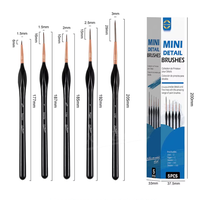 סט מכחולים דקים לציור פרטים – 5 חלקים (Xin Bowen Mini Detail Brushes)