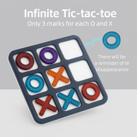 תבנית סיליקון למשחק איקס עיגול אינסופי – Infinite Tic Tac Toe Resin Mold