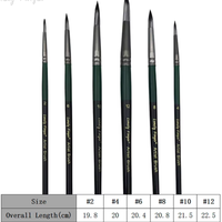 סט מכחולים מקצועיים לציור – 6 חלקים עגולים (Lonely Finger Artist Brush Set)