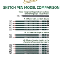 סט עפרונות גרפיט 12 יחידות – Xin Bowen Graphite Pencil Set