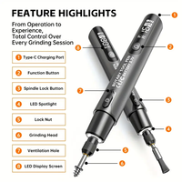 ערכת כלי רוטרי נטען עם אביזרים – Rotary Tool Pen Kit 3.7V