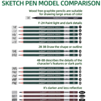 סט רישום מקצועי 20 חלקים – Xin Bowen Sketching & Drawing Set
