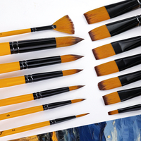 סט 4 מכחולים מקצועיים לציור עגולים – Loseilitin Artist Round Brush Set