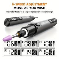 ערכת כלי רוטרי נטען עם אביזרים – Rotary Tool Pen Kit 3.7V