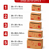 10 אריזות ומעלה במחיר מנצח  של 8.90 ליחידה