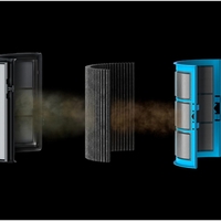 מסנן אוויר חם וקר PURIFIER HOT+COOL FORMALDEHYDE דגם HP09 דייסון Dyson