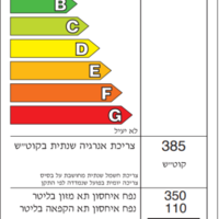 מקרר מקפיא עליון דגם RT46K6331SL/WW סמסונג Samsung