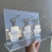 מעמד מזכרות לאירועים