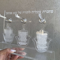 מעמד מזכרות לאירועים
