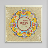 תמונת פרספקס- כי הרבית