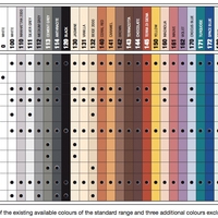 ROBA MAPEI רובה מאפי