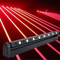 אפקט מניפת לייזר SHADOW Laser Pixel Beam