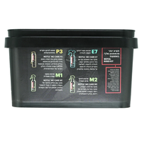 קיט טיפוח לרוכב מבית MOTUL