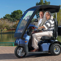 אפיקים S3