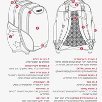 סט לכיתה א' ב'