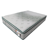 מזרן זוגי אורתופדי עם קפיצים מבודדים וויסקו ג’ל דגם לקסוס LUXUS