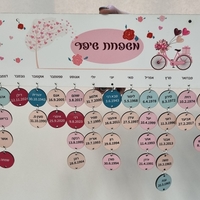 לוח ימי הולדת