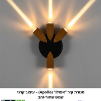 מנורת קיר 