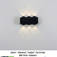 מנורת קיר 