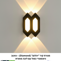 מנורת קיר 