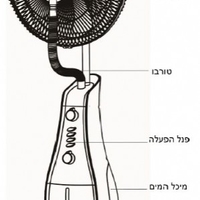 מאוורר מערפל מים UNIVERSE NRI3316 120W