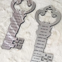 מגן הוקרה בעיצוב אישי