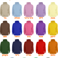 קפוצ'ון קנגרו