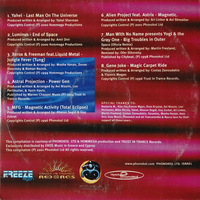 Yiannis Megas – Phonokol Presents: Summermix