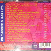Hits 2014 Vol.2 - 20 Massive Chart Hits!