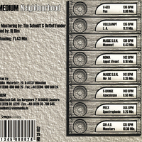 Medium– Neighbourhood