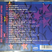 Hits 2013 - 20 Massive Chart Hits!