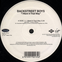 Backstreet Boys – I Want It That Way