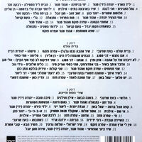 אהוד מנור- יליד הארץ- מארז 3 דיסקים