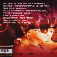 Kido – Analayzer Vol 3
