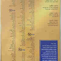 גדלנו יחד אוסף היובל של ישראל- מארז מהודר 11 דיסקים