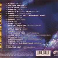 Hits 2010 - 20 Massive Chart Hits!