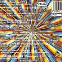 Various – Distance To Goa 2