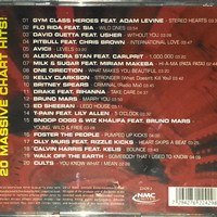 Hits 2012 - 20 Massive Chart Hits!