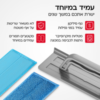 מיני מבריקן - טירולר - הפתרון האולטימטיבי לניקיון
