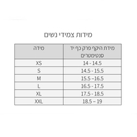 איך מודדים את היקף פרק כף היד? 