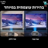 VizoMax 2800 – מקרן חכם עם מערכת אנדרואיד מובנית