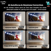 VizoMax 2800 – מקרן חכם עם מערכת אנדרואיד מובנית