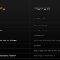 טאבלט (לוח קסם לציור)