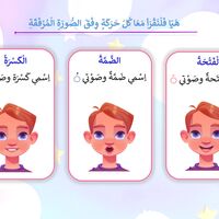 الكرّاس التّفاعليّ 