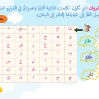 الكرّاس التّفاعليّ 