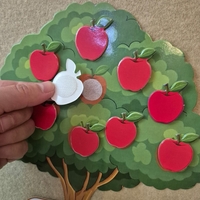 شجرة إنجاز- لوحة التّعزيزات