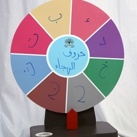 الدّولاب الصّغير 2024 (متعدّد الاستخدامات)